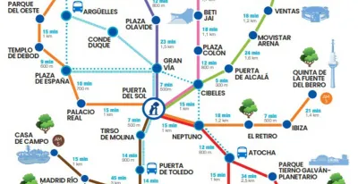golpe-zapatilla-rutas-sol-descubrir-ciudad-pie