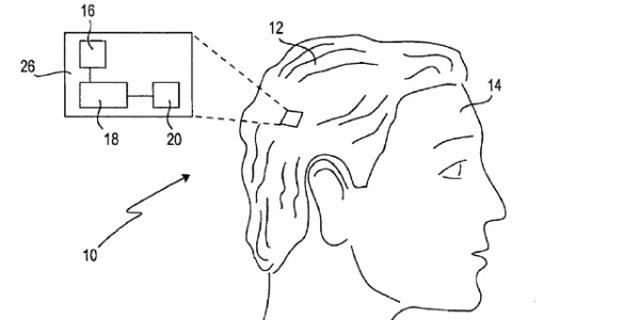 Sony SmartWig: la peluca inteligente de Sony