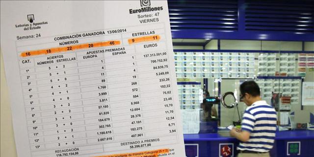 Se busca en Parla al ganador de los 137 euro-millones