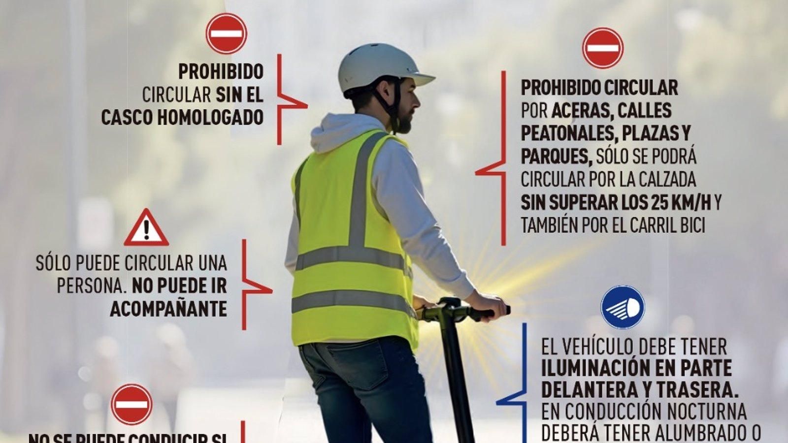 Los usuarios de patinetes eléctricos en Torrejón de Ardoz enfrentan multas de 200 euros por infracciones