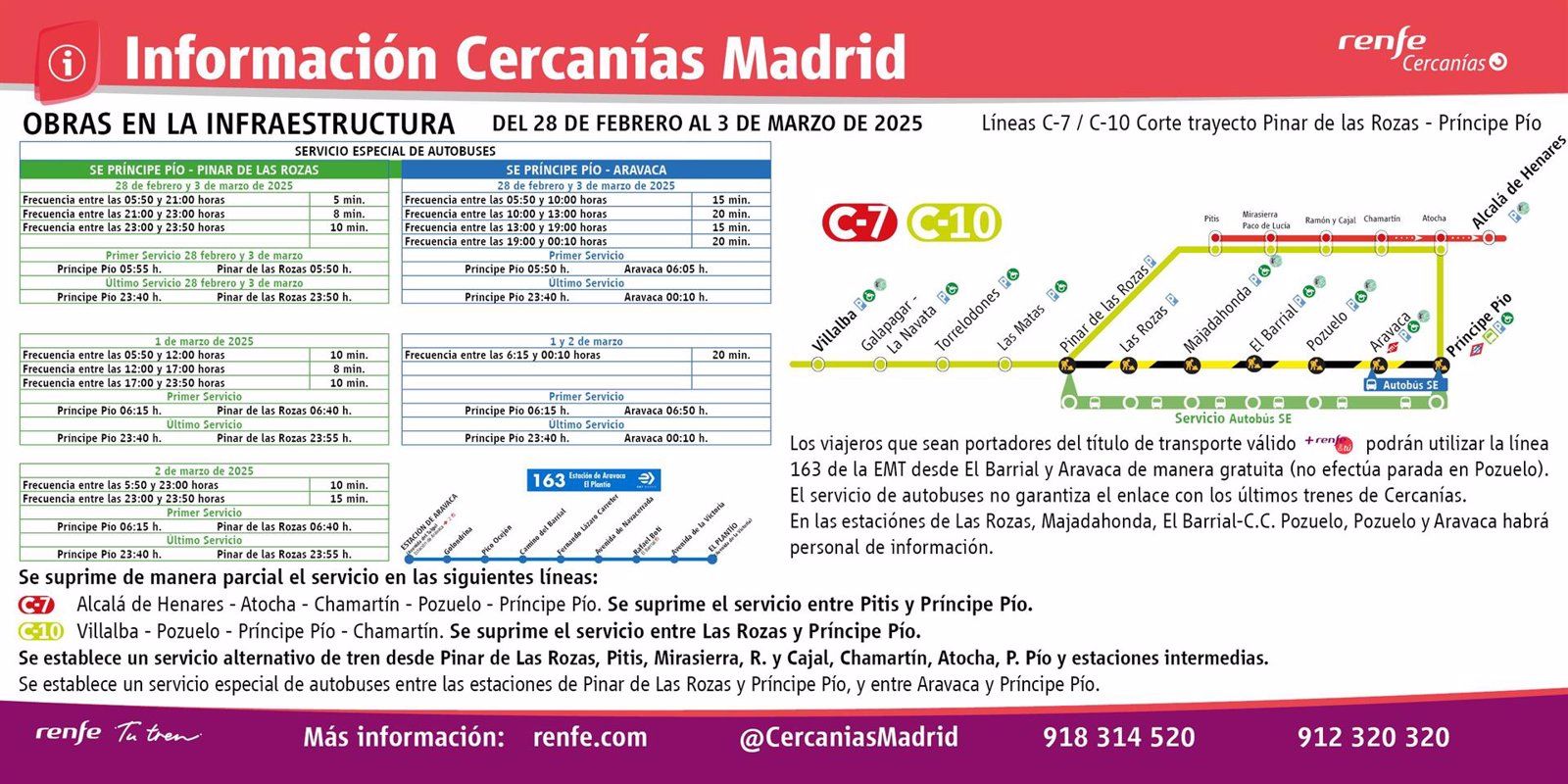 Consulta el plan de movilidad de Cercanías ante el cierre temporal del servicio entre Príncipe Pío y Las Rozas