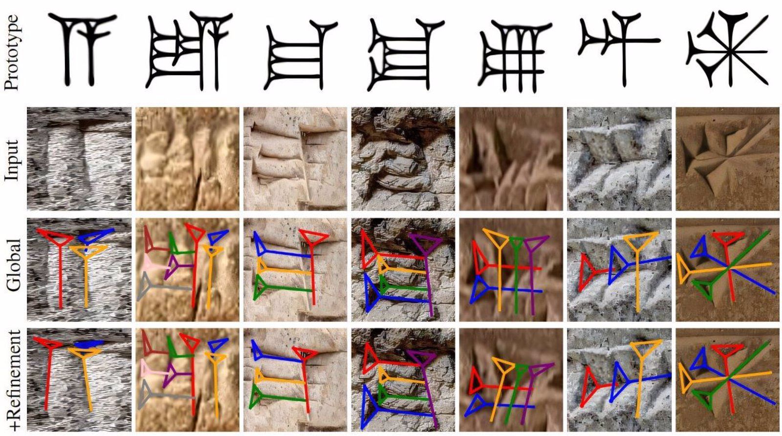 Un nuevo sistema de IA facilita la lectura de tablillas cuneiformes