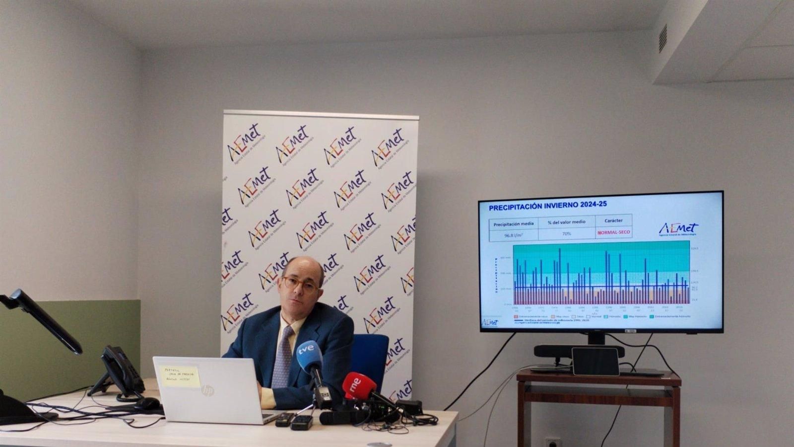 El invierno más seco y cálido da paso a un marzo excepcionalmente lluvioso en Madrid